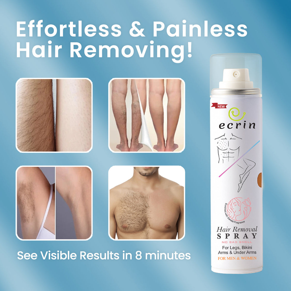 New Ecrin Hair Removal Foaming Spray - Advance Formula with Refreshing Fragrance (200ml) (Pack of 2)
