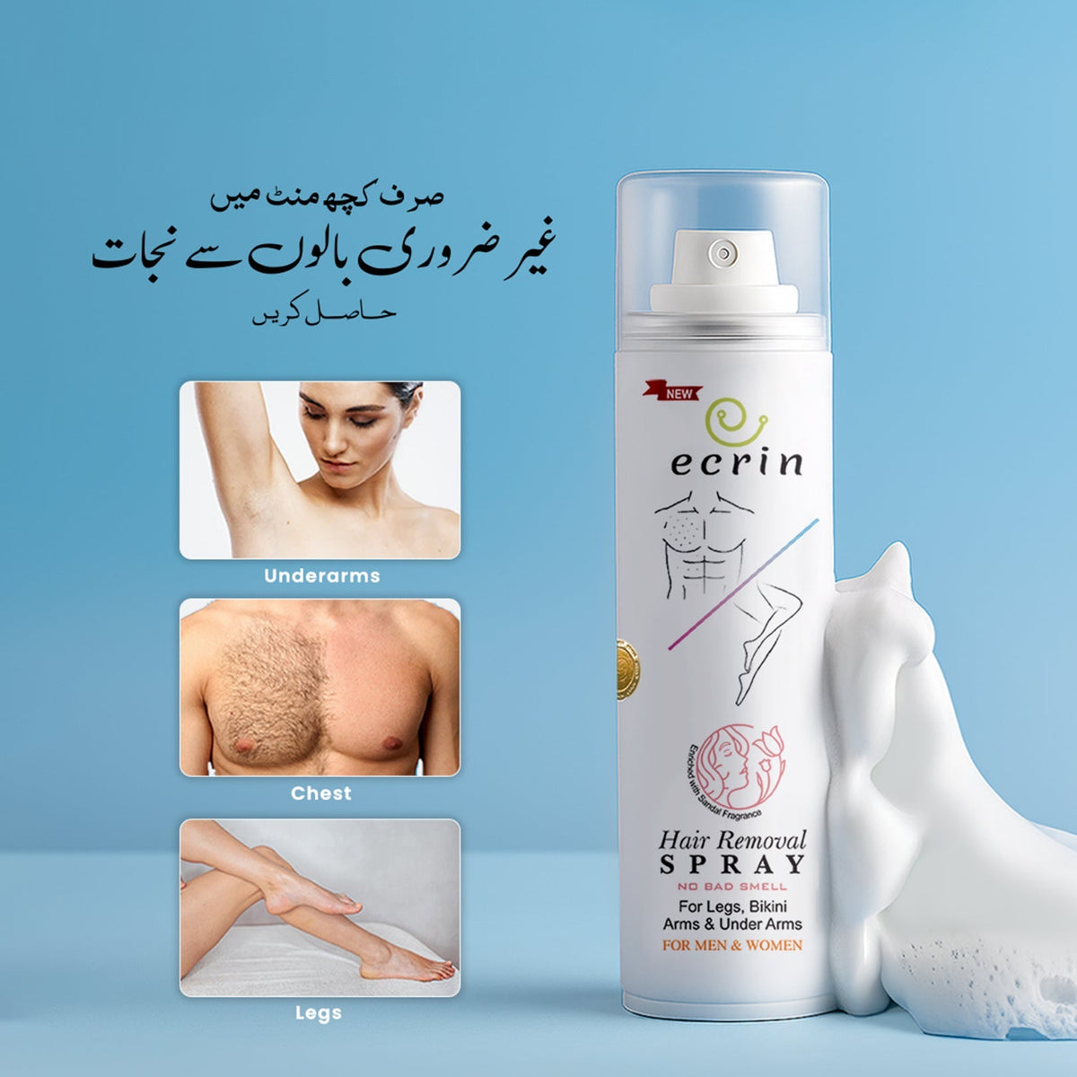 New Ecrin Hair Removal Foaming Spray - Advance Formula with Refreshing Fragrance (200ml) (Pack of 2)