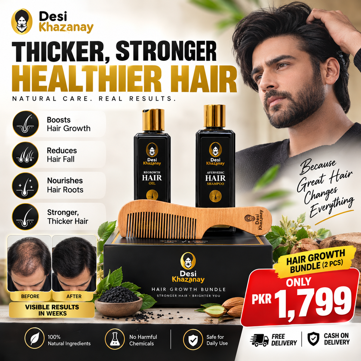 Desi Khazanay Regrowth Hair Oil (Pack of 2)